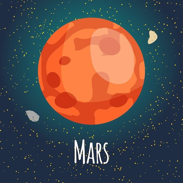 Mars In All Zodiac Sign